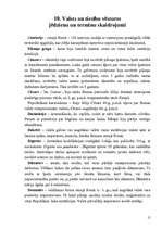 Referāts 'Romiešu tiesības', 15.