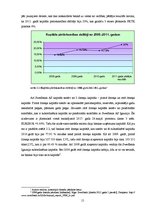 Prakses atskaite 'Prakses pārskats AS "Swedbank", tās kredītrisks un ietekmējošie faktori', 15.