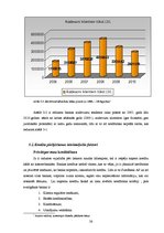 Prakses atskaite 'Prakses pārskats AS "Swedbank", tās kredītrisks un ietekmējošie faktori', 26.