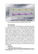 Prakses atskaite 'Prakses pārskats AS "Swedbank", tās kredītrisks un ietekmējošie faktori', 28.
