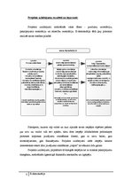 Referāts 'E-demokrātija', 6.
