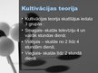 Prezentācija 'Kultivācijas teorija', 5.