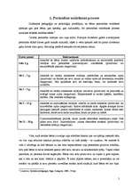 Referāts 'Raksturs', 3.