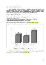 Referāts 'Turcijas starptautiskā tirdzniecība', 5.