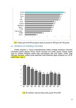 Referāts 'Turcijas starptautiskā tirdzniecība', 6.