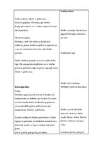 Konspekts 'Stundas konspekts dabaszinībās 2.klasei. Ieži', 3.