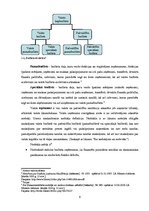 Referāts 'Valsts ieņēmumu dienesta funkcijas un loma finanšu sistēmā', 9.