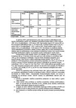 Konspekts 'Zāļu vielas, to apskats, ievads farmakoloģijā', 17.