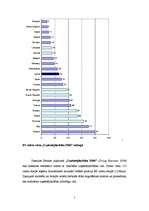 Referāts 'Mazo un vidējo uzņēmumu kreditēšana', 4.
