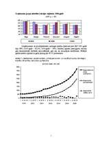 Referāts 'Mazo un vidējo uzņēmumu kreditēšana', 6.
