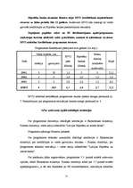 Referāts 'Mazo un vidējo uzņēmumu kreditēšana', 20.