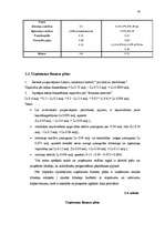 Referāts 'Uzņēmējdarbības finansēšanas avoti', 16.