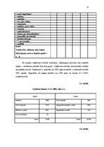 Referāts 'Uzņēmējdarbības finansēšanas avoti', 18.