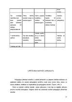 Diplomdarbs 'Interaktīvo mācību metožu izmantošana latviešu folkloras apguvē 4.klasē', 27.