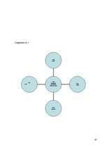 Diplomdarbs 'Interaktīvo mācību metožu izmantošana latviešu folkloras apguvē 4.klasē', 89.