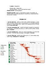 Konspekts 'Alerģiskās ādas reakcijas un alerģiskie dermatīti', 3.