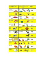 Konspekts 'Alerģiskās ādas reakcijas un alerģiskie dermatīti', 4.