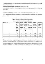 Paraugs 'Koksnes pārbaude', 5.