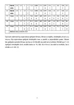 Paraugs 'Koksnes pārbaude', 7.