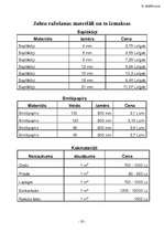 Biznesa plāns 'SIA „Jahtu būve”', 20.