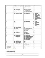 Referāts 'Unibankas pakalpojumu veidi', 4.