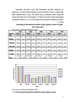 Referāts 'Ekonomiski aktīvo iedzīvotāju statistiskā analīze', 5.
