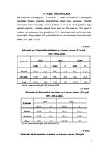 Referāts 'Ekonomiski aktīvo iedzīvotāju statistiskā analīze', 6.