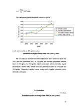 Referāts 'Ekonomiski aktīvo iedzīvotāju statistiskā analīze', 22.
