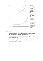 Paraugs 'Funkcijas', 2.