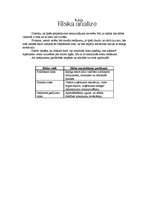 Biznesa plāns 'Biznesa plāns tūristu bāzei SIA "Asarītis"', 13.