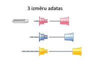 Prezentācija 'Intraosālā pieeja', 15.