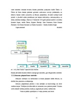 Prakses atskaite 'Prakses pārskats. A/s "Parex banka"', 12.