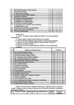 Referāts 'SIA "XFloor” apgrozījuma pieauguma prognozēšana', 6.