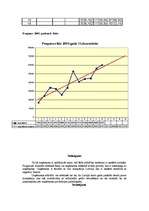 Referāts 'SIA "XFloor” apgrozījuma pieauguma prognozēšana', 9.