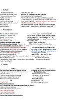 Konspekts 'Angļu valodas gramatikas konspekts', 1.