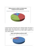 Referāts 'Profesijas izvēles ietekme uz cilvēka ienākumiem', 15.