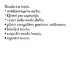 Referāts 'Profesijas izvēles ietekme uz cilvēka ienākumiem', 32.