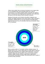 Referāts 'Ozons', 1.