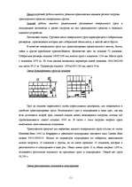 Konspekts 'Грузоперевозка. Размещение груза в полуприцепе', 2.