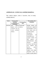 Prakses atskaite 'Aprūpes gadījuma apraksts, ambulatoras aprūpes māsas pamatspecialitāte', 17.