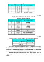 Diplomdarbs 'Loģistikas transportēšanas sistēmas projektēšana lielgabarītu un smagsvara kravu', 13.