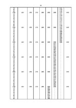 Diplomdarbs 'Loģistikas transportēšanas sistēmas projektēšana lielgabarītu un smagsvara kravu', 59.