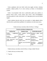 Diplomdarbs 'Pārdošanas veicināšana pakalpojuma uzņēmumā', 10.