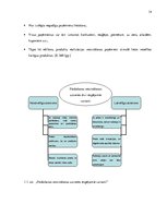 Diplomdarbs 'Pārdošanas veicināšana pakalpojuma uzņēmumā', 12.