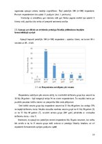 Diplomdarbs 'Sildošo un atvēsinošo pretsāpju līdzekļu pielietošanas iespējas farmaceitiskajā ', 16.