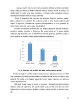 Diplomdarbs 'Sildošo un atvēsinošo pretsāpju līdzekļu pielietošanas iespējas farmaceitiskajā ', 18.