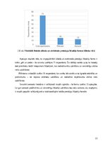 Diplomdarbs 'Sildošo un atvēsinošo pretsāpju līdzekļu pielietošanas iespējas farmaceitiskajā ', 22.