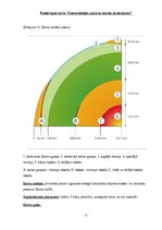 Konspekts 'Zemes iekšējās uzbūves modeļa izveidošanas', 1.