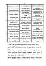 Referāts 'Azartspēļu atkarības psiholoģiskie cēloņi, norise, sekas un rehabilitācijas iesp', 12.