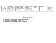 Konspekts 'Taukos šķīstošie vitamīni', 2.